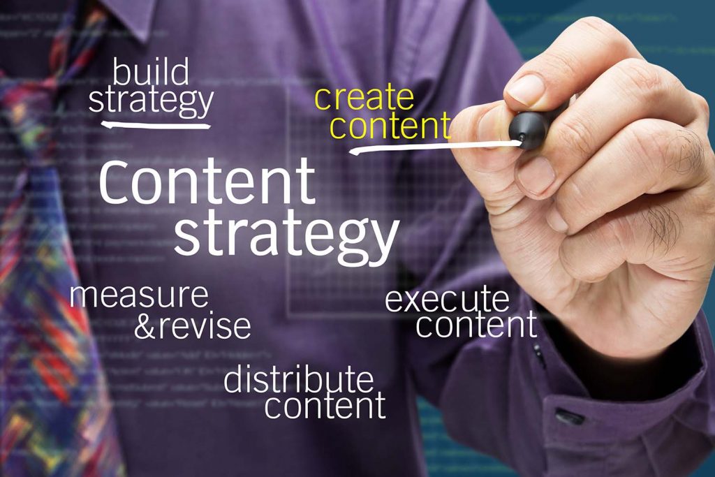 Content Strategry